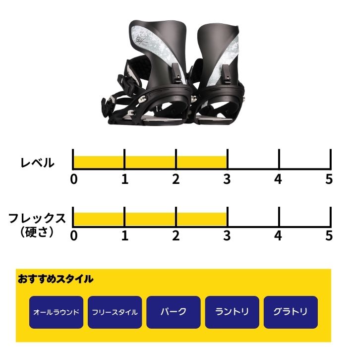 FLUX BINDINGS（フラックスバインディング） 2027 SLY スライ β ベータ