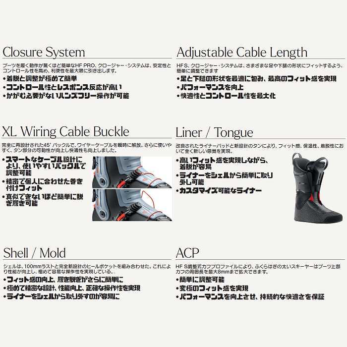 NORDICA（ノルディカ） スキーブーツ 2027 NORDICA HF S 110 GW GRY-BK