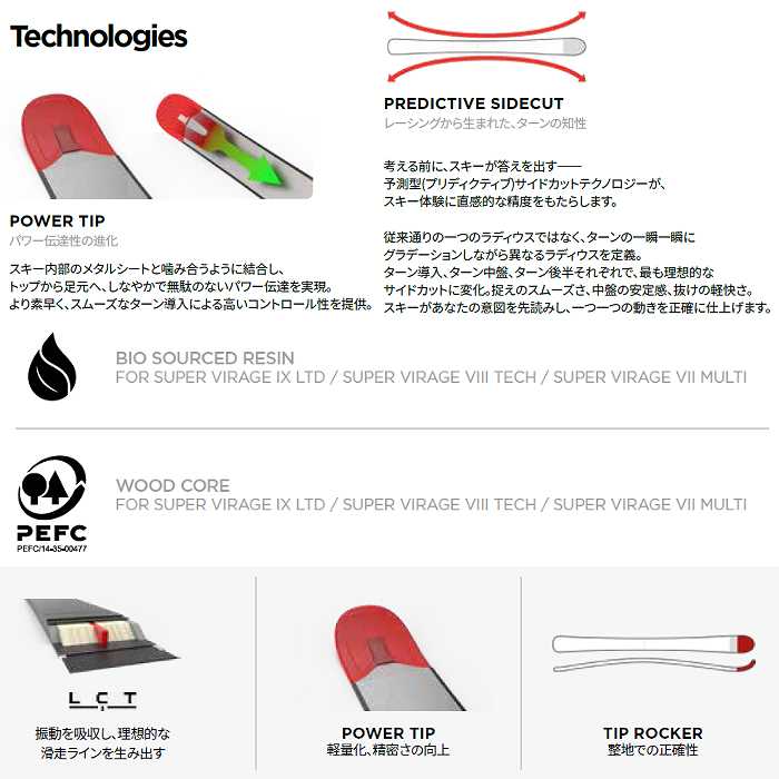 ROSSIGNOL（ロシニョール） [特典付]ロシニョール スキー板 2027