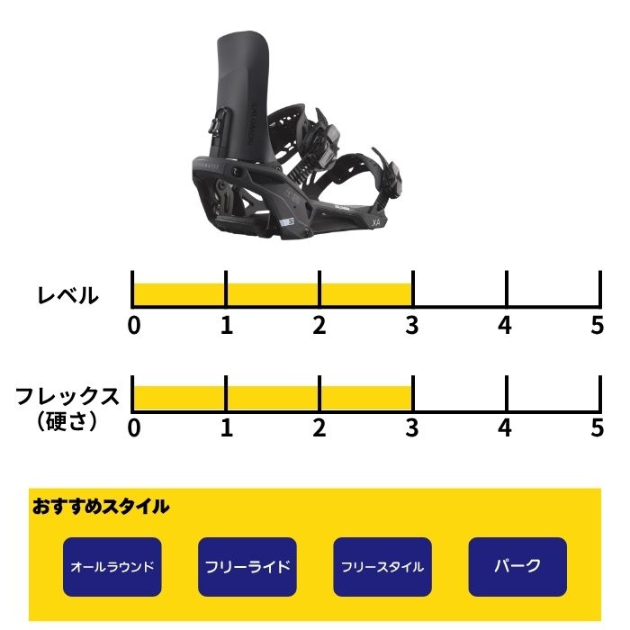 2027 SALOMON サロモン XA SUPERMATIC スーパーマティック BLACK 26-27
