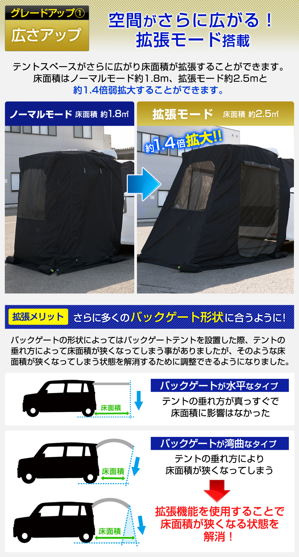 スポッとかぶせるだけ バックゲート リビング トランクテント 車