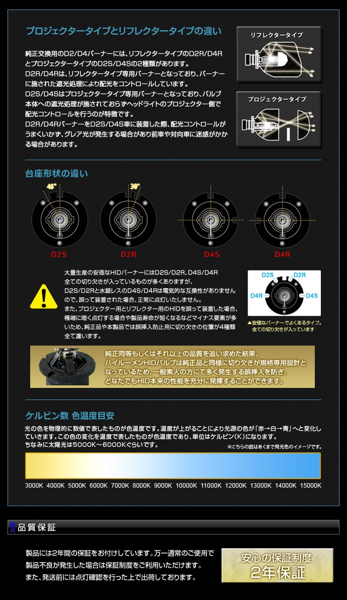 ホーミングエックス D2S 5000K Eマーク取得 ハイルーメン HID