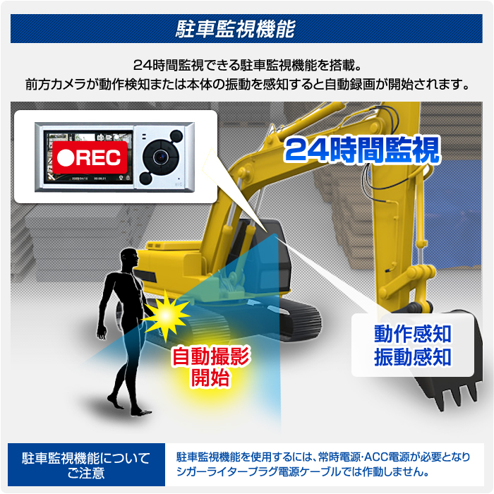 デルタ 株式会社デルタ 建設重機用 ドライブレコーダー 12〜24V 前後2