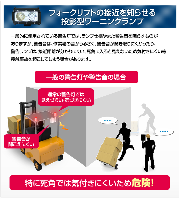 安いそれに目立つ 48v用 フォークリフト用 Led レーザーワーニングランプ Dc48vコンバーター付属 警告灯 業務用 青 ライト ブルー 安全対策 事故防止 倉庫 デルタダイレクト お気にいる Kuljic Com