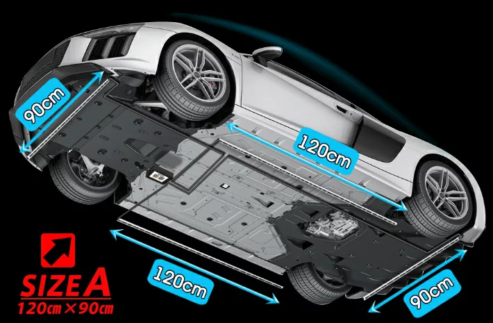 スマホ操作 LEDテープ アンダーライト アンダーネオン 防水 車