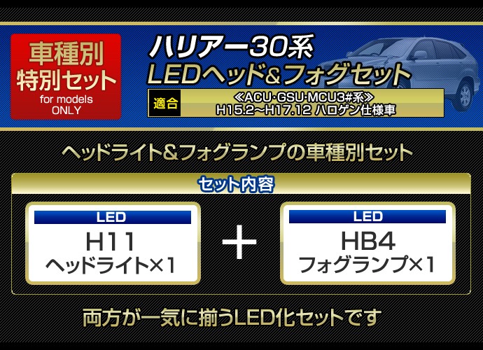 ハリアー 前期用LEDヘッド/フォグセット ヘッドライトHH8