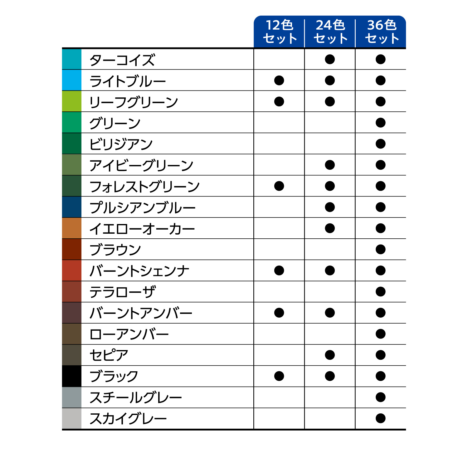 アートライン Artline 水彩色鉛筆 24色セット【24色セット