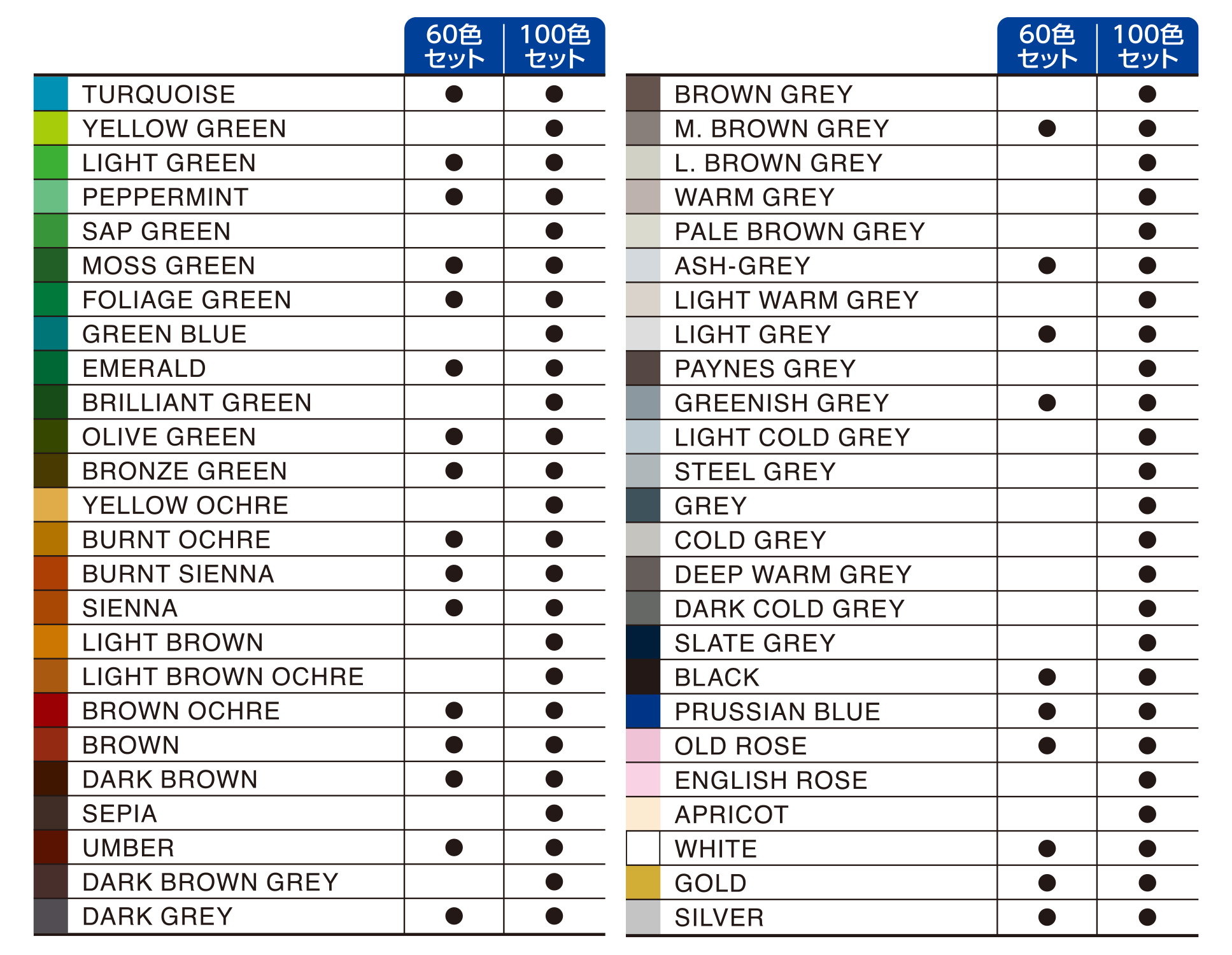 シヤチハタ（Shachihata） 水彩色鉛筆 【100色セット】Artline アート