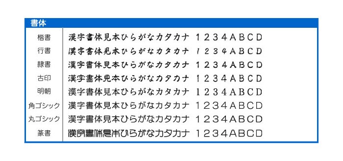 住所印書体