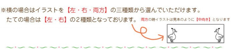 レイアウト注意