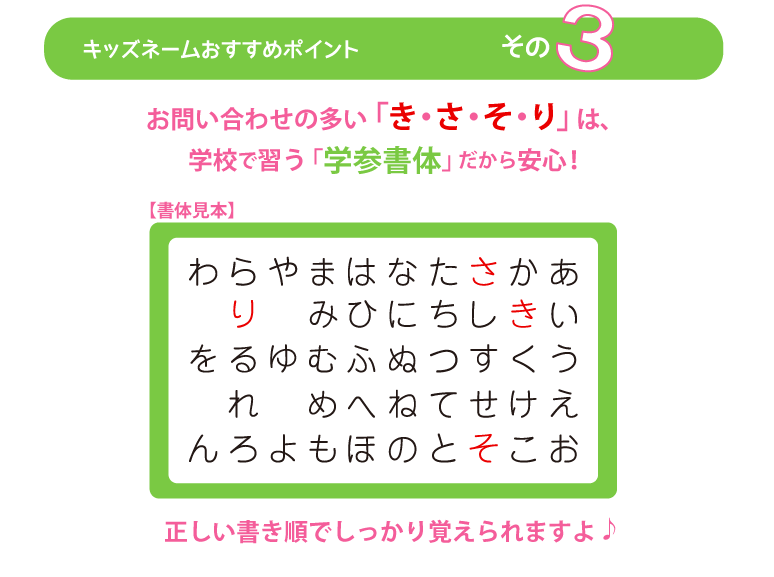 お名前スタンプ 入学セット ゴム印10本 はんこ スタンプ 入学 小学校 キッズネーム 宅配便送料無料 Ot Onamae2 スタンプラボ 通販 Yahoo ショッピング