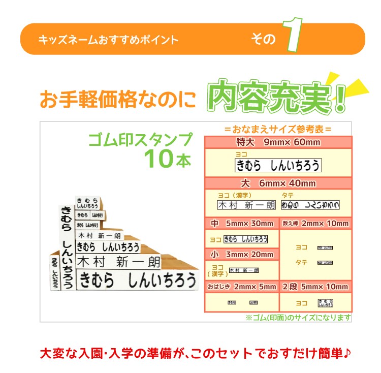 お名前スタンプ 入学セット ゴム印10本 はんこ スタンプ 名前