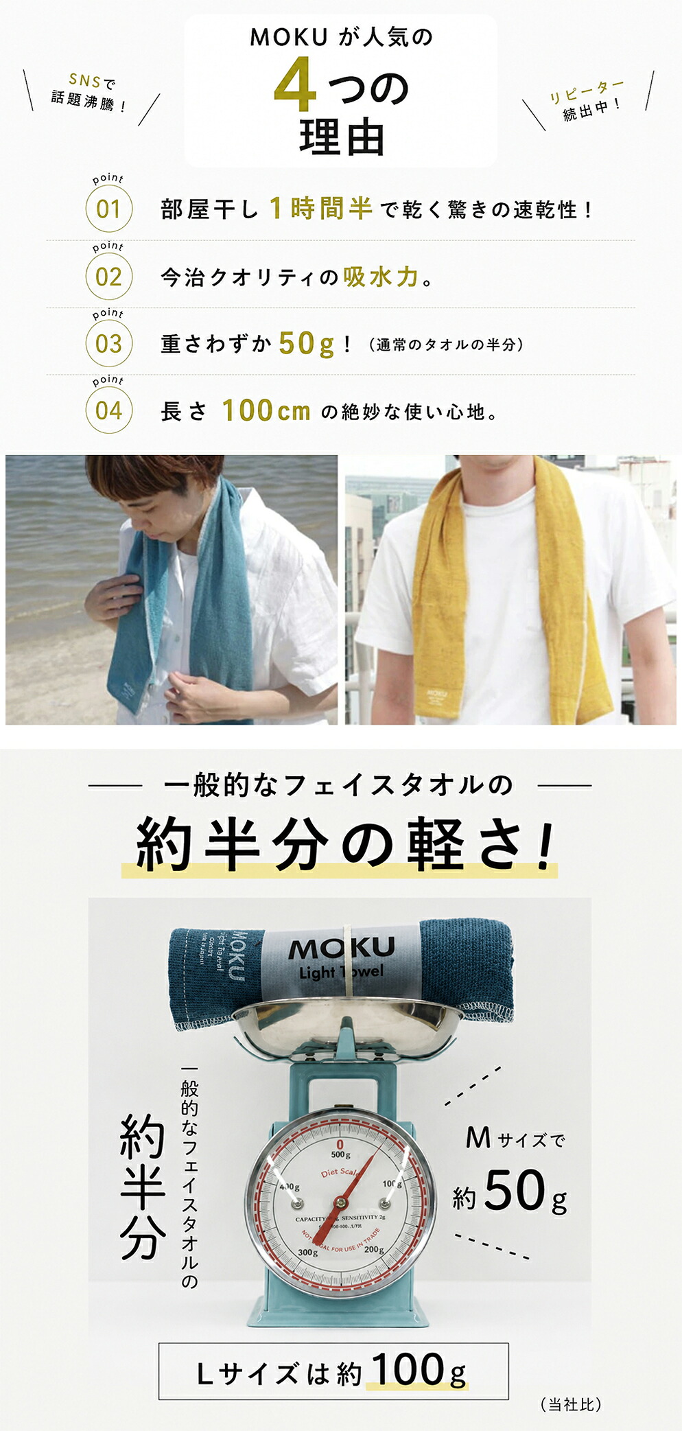 MOKU モク フェイスタオル M ガーゼタオル ガーゼ コンテックス kontex