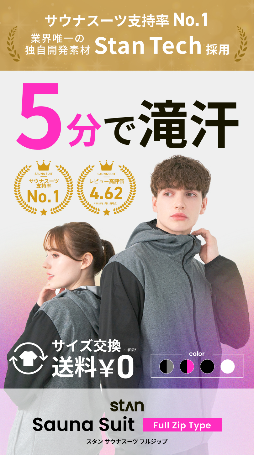 サウナスーツ メンズ レディース 大きいサイズ フルジップ 上下 セット