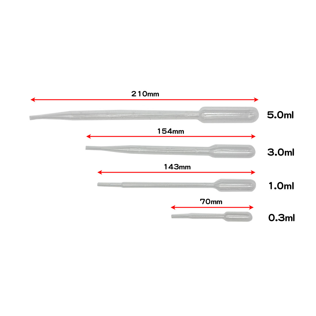 同サイズ20本セット スポイト 5ml 3ml 1ml 0.3ml ポリエチレン製 軽量 安全 目盛り付き 科学実験 自由研究 プラスチック PE l字 アロマオイル 詰め替え 関連画像4