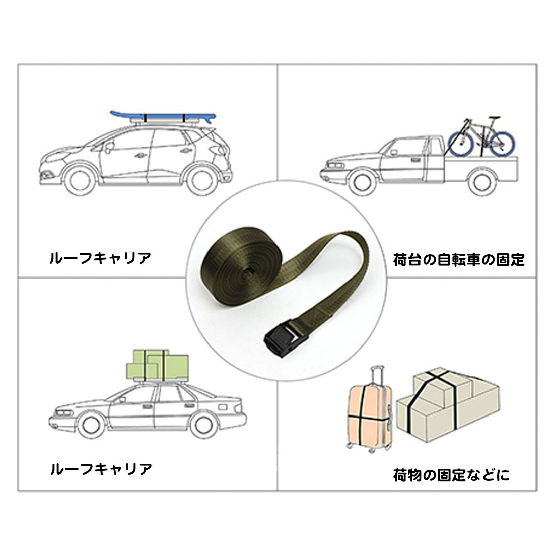 幅25mm 荷締めベルト 1m 2m 3m 多...の詳細画像2