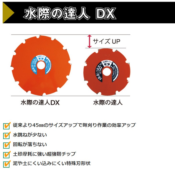 三陽メタル 刈払機用 替刃 水際の達人DX 0389 水田除草の説明 - 通販