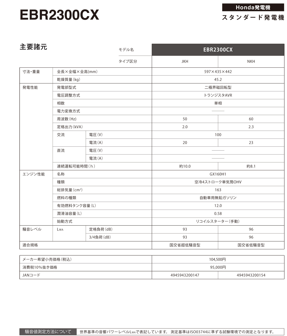 割引クーポン ホンダ発電機EBR2300CX JKH 50Hz メーカー在庫 沖縄県