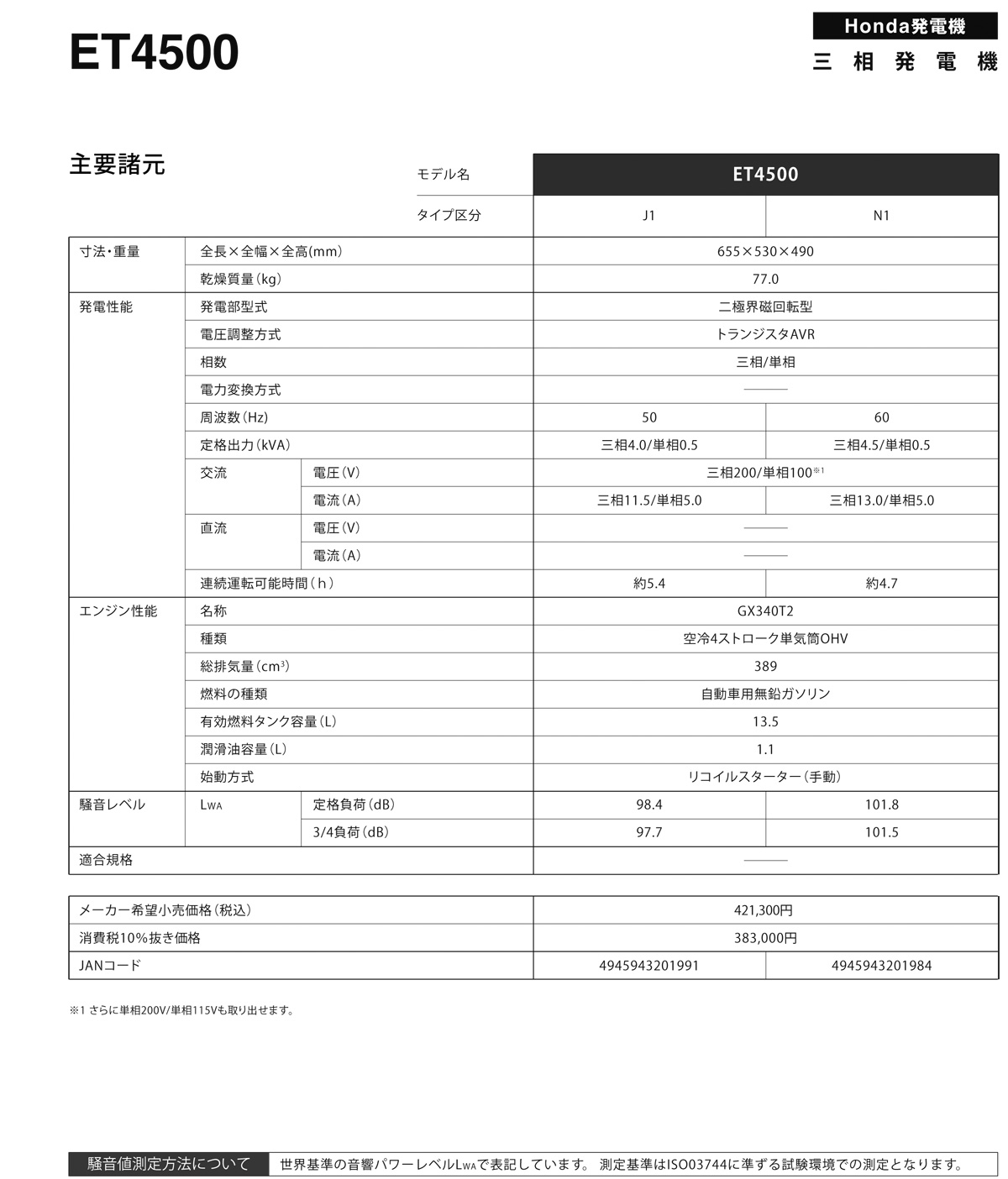 ホンダ（HONDA） 発電機 ET4500-N1 (60Hz) 三相発電機 西日本 三相200v