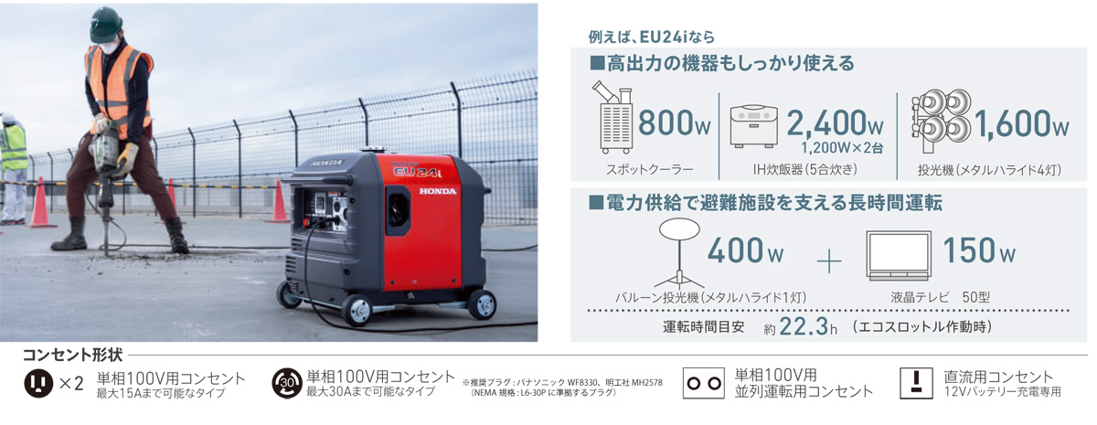 発電機 ホンダ EU24i JNA3 (車輪つき) インバーター発電機 スタンド