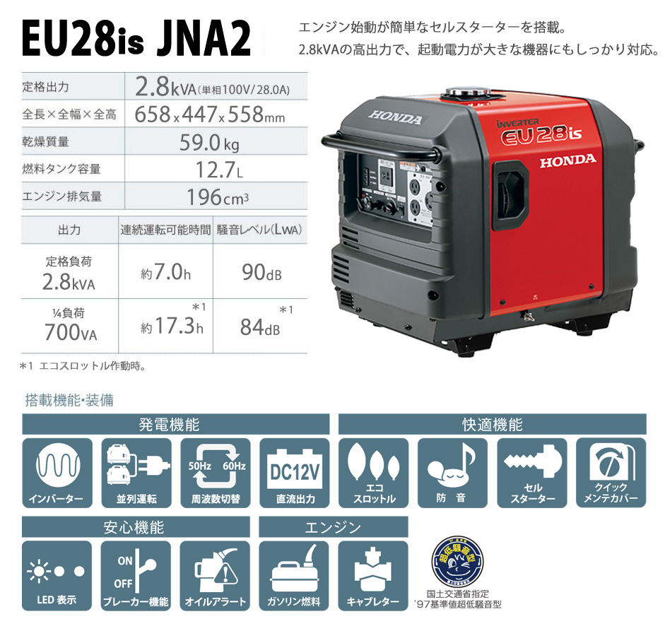 発電機 ホンダ EU28is-JNA2 (車輪なし) スタンド仕様 発電機 セル 