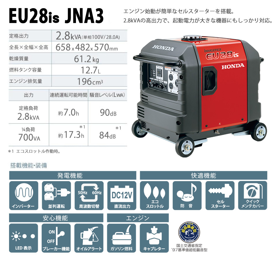 発電機 ホンダ EU28is JNA3 (車輪あり) ホイール仕様 インバーター発電