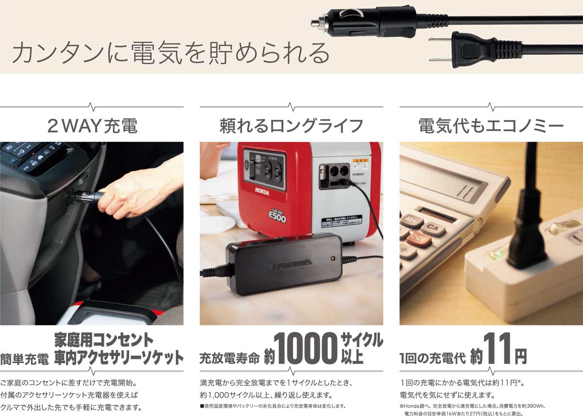 ホンダ ポータブル電源 リベイド E500 JN1 LiB-AID (アクセサリーソケット充電器付) HONDA 正弦波インバーター 家庭用  発電機並列可 ホンダ正規販売店