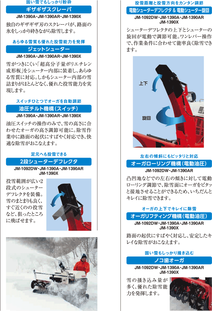 除雪機 家庭用 ヤンマー 中型 JM-1390AR,VIELR 中型除雪機 YANMAR 10.6