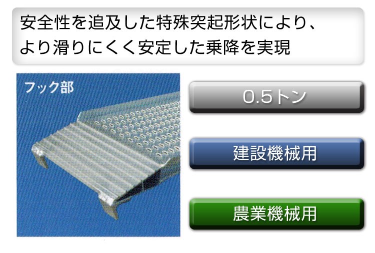 日軽 アルミブリッジ マルチブリッジ M-1 有効幅 300mm 全長 1870mm 