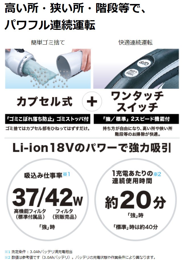 マキタ（makita） CL181FDZ 充電式クリーナ バッテリ別売 充電器別売