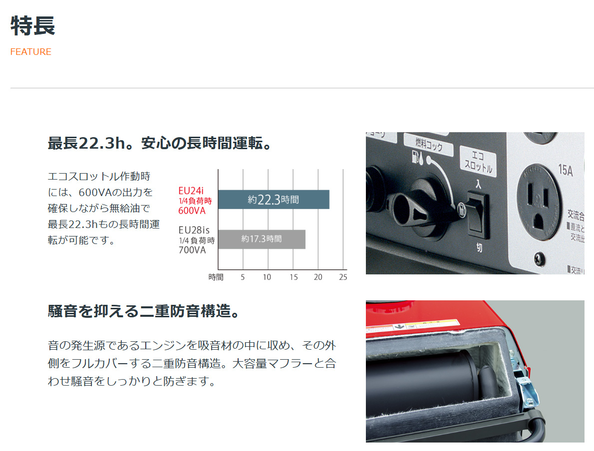 ホンダ（HONDA） 発電機 EU24i JN1 (車輪付) インバーター発電機 