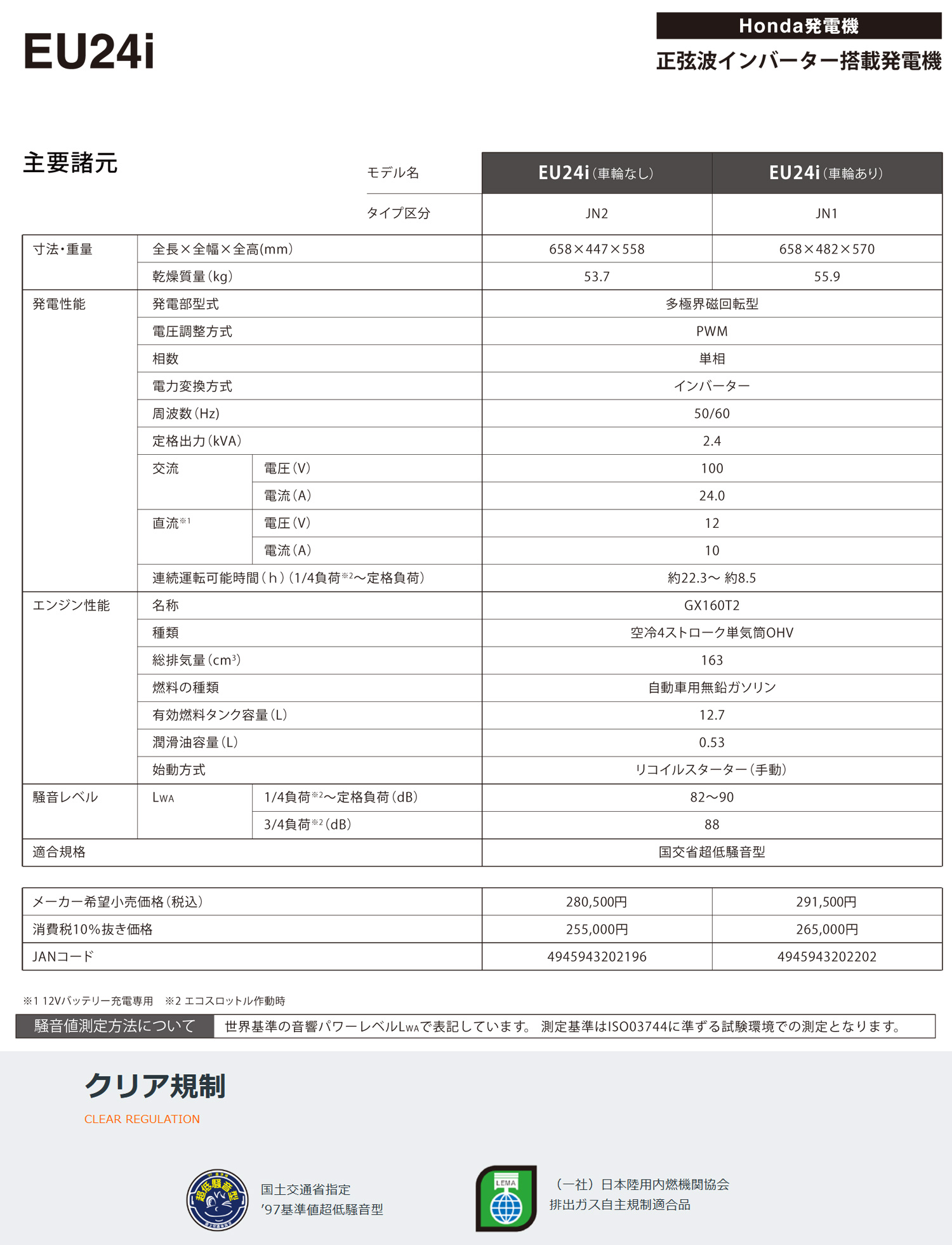 ホンダ（HONDA） 発電機 EU24i JN1 (車輪付) インバーター発電機 
