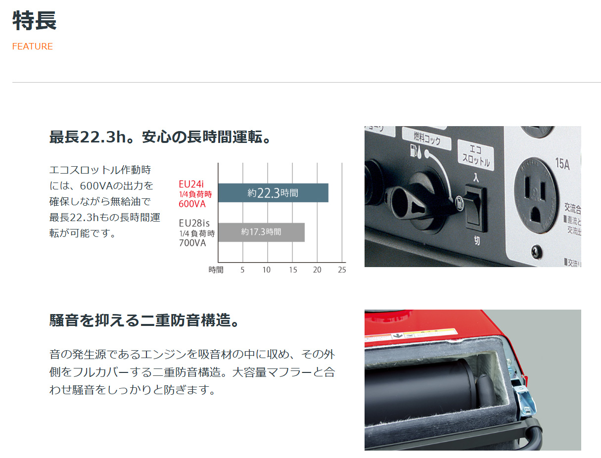ホンダ（HONDA） 発電機 EU24i JN2 (車輪なし) インバーター スタンド