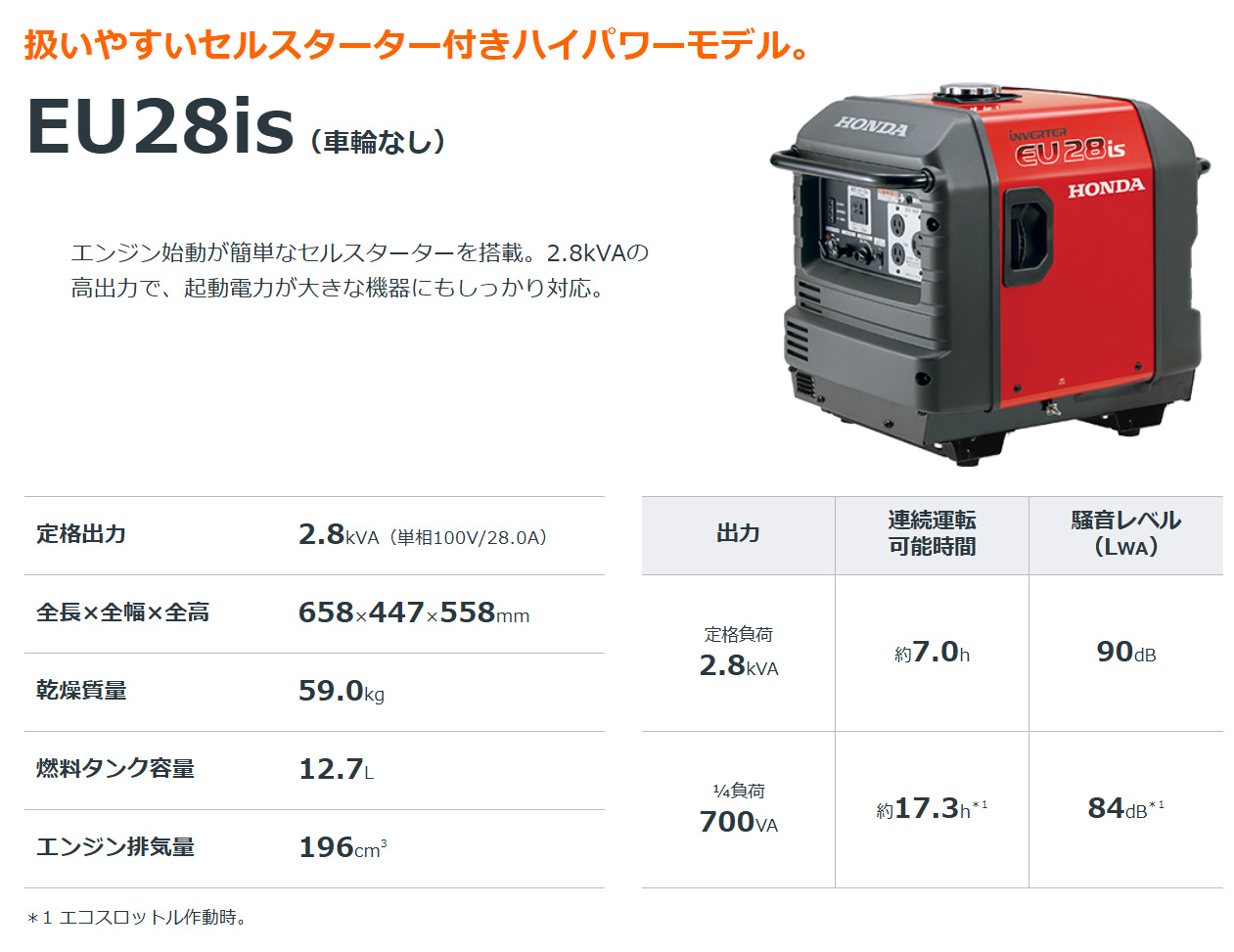 ホンダ（HONDA） 発電機 EU28is JN2 (車輪なし) スタンド仕様 発電機