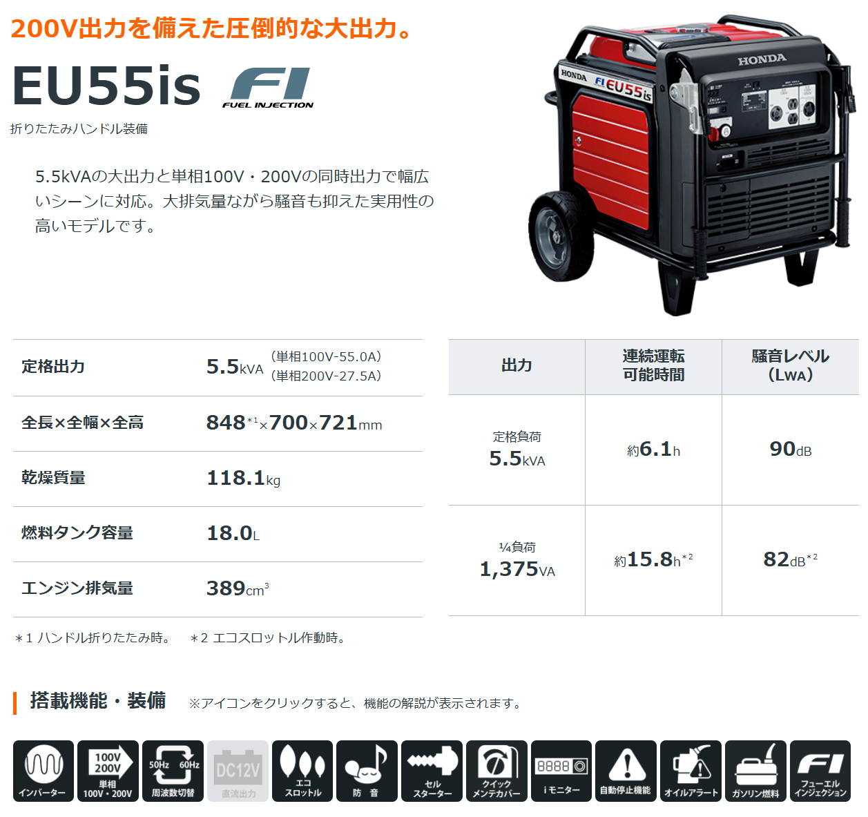 ホンダ（HONDA） 発電機 EU55isN-JNT FI仕様 インバーター発電機 セル