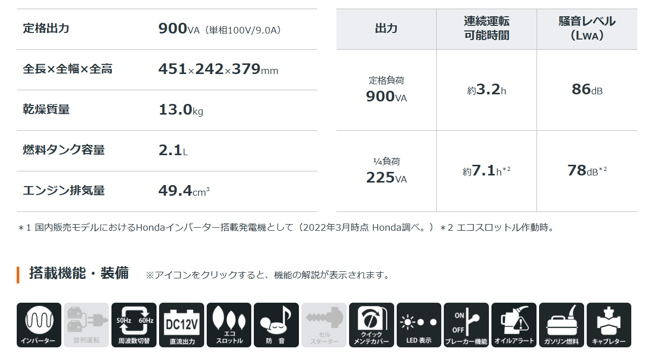 ホンダ 発電機 EU9i-entry JN3 インバーター発電機 900W 家庭用