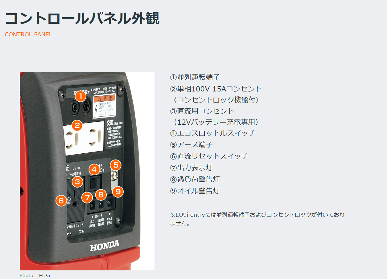 ホンダ 発電機 EU9i-entry JN3 インバーター発電機 900W 家庭用