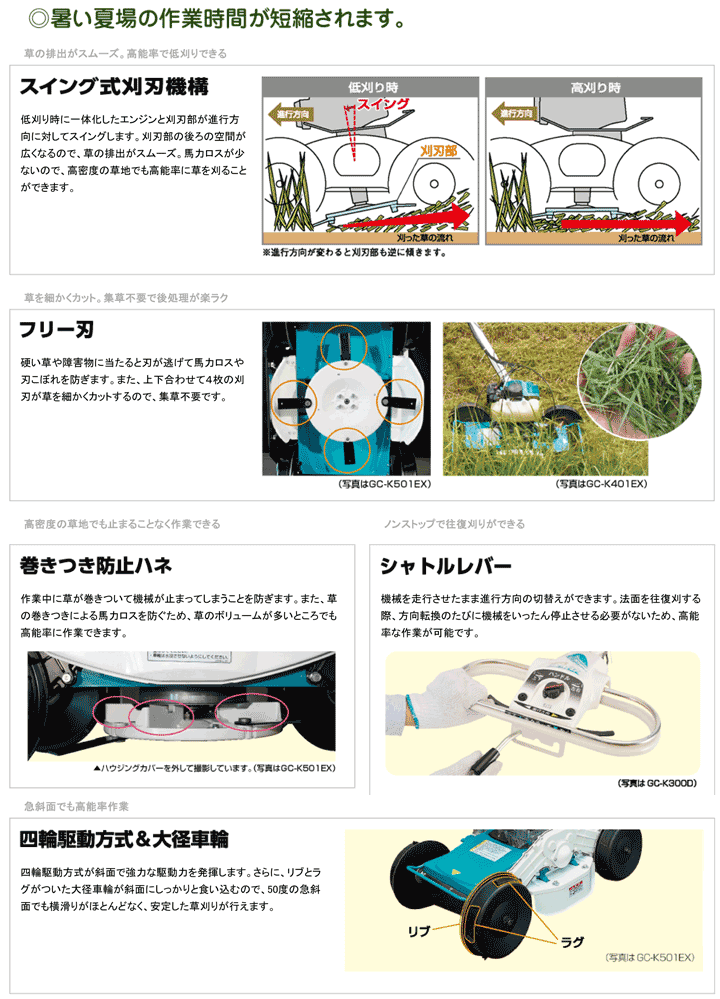 クボタ 自走式草刈機 カルモデラックス GC-K300D スイング式草刈り機 カルモ Deluxe kubota : gc-k300d :  スターフィールズ ヤフー店 - 通販 - Yahoo!ショッピング