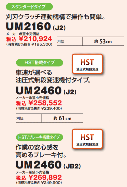 草刈機 自走式 ホンダ UM2460 J2 歩行型草刈り機 エンジン草刈機 ロータリー式 メーカー保証付き