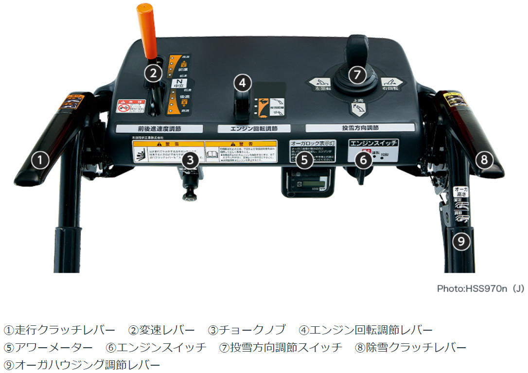 エンジン 除雪機 Honda Hss760n J 農業ショップアグリジャパンホシノ 通販 Paypayモール ホンダ Hss760n