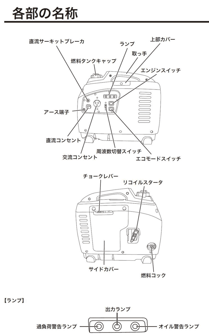 発電機 パオック PAOCK インバーター発電機 HT-900 (メーカー直送・代 