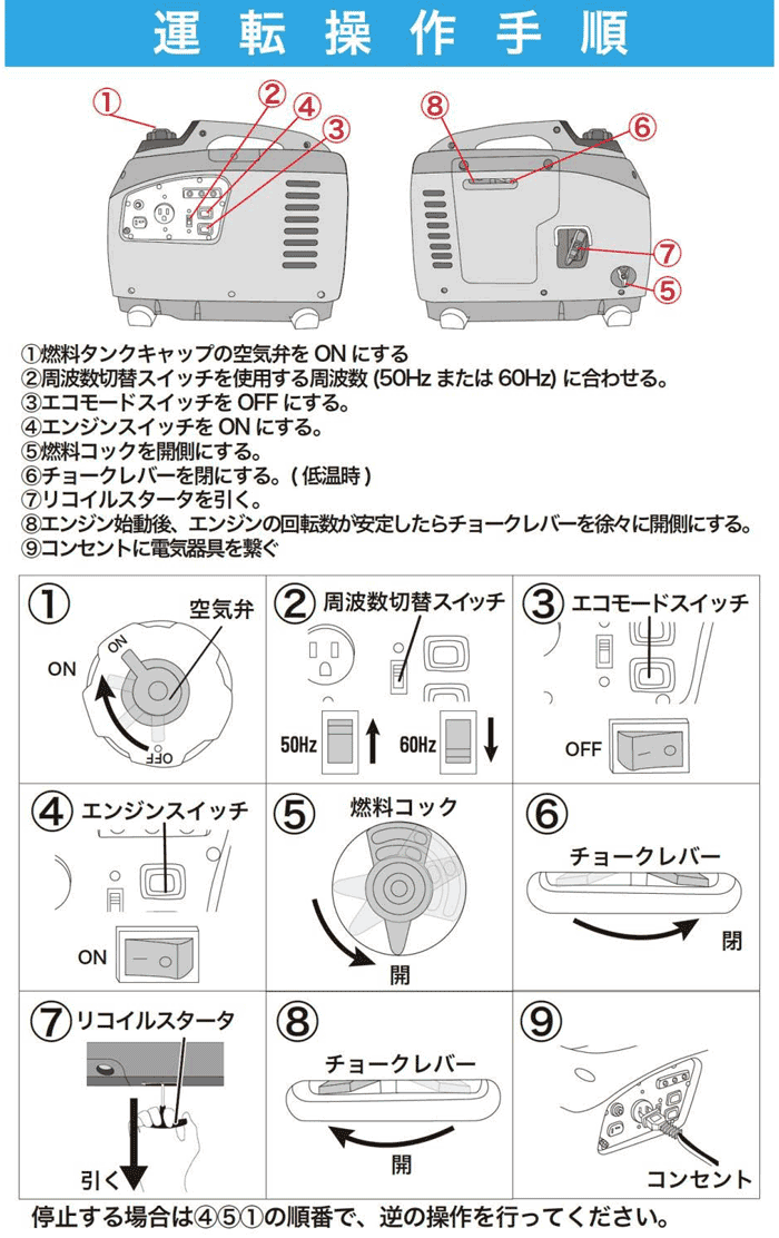 発電機 パオック PAOCK インバーター発電機 HT-900 (メーカー直送・代 