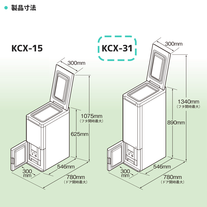 クボタ　低温米びつ　保冷米びつ お米番　KC-230W クボタ 低温米びつ 保冷米びつ お米番 KC-230W - メルカリ