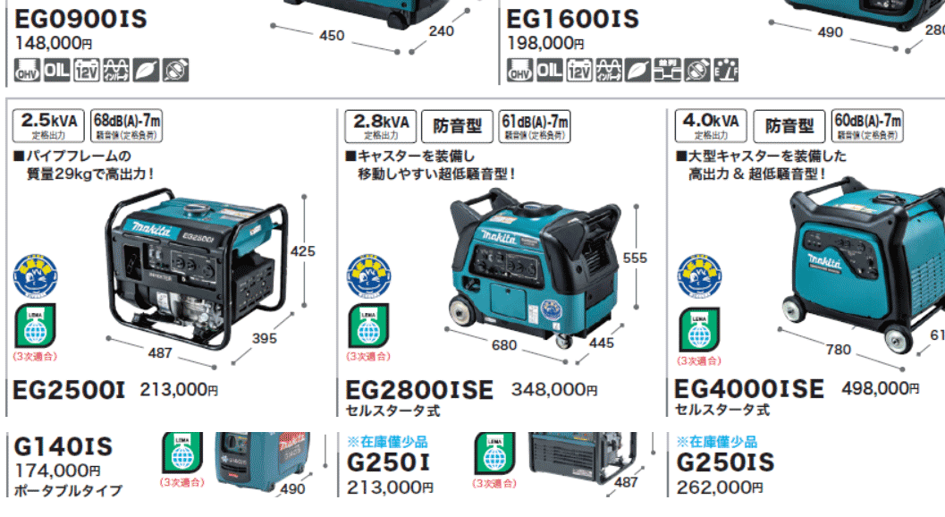 超定番 ボクらの農業EC 店マキタ makita インバータ発電機 EG4000ISE