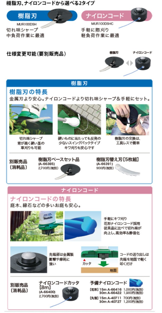 マキタ（makita） MUR100DSH 充電式草刈機 1.5Ahバッテリ1本付 充電器