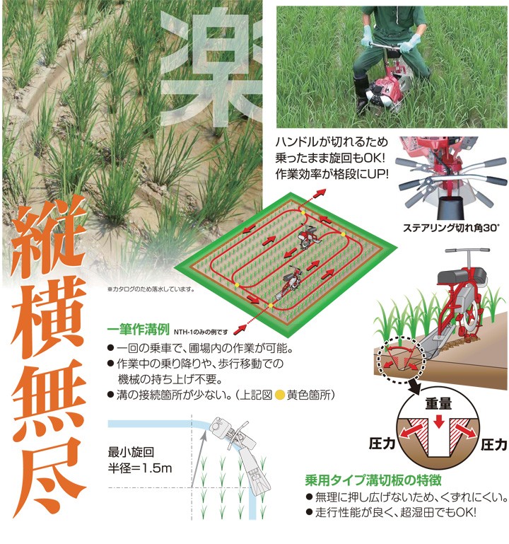 大竹製作所 のるたん EVO NTH-1 Z-JK（超湿田用） ゼノアエンジン 乗用