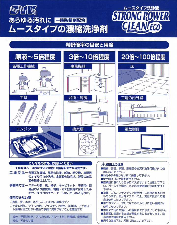ストロングパワークリーン S-2208 - 鈴木油脂工業株式会社工業用