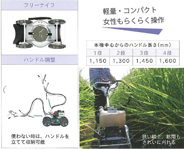 草刈機 オーレック スパイダーモア SP301 斜面 法面刈機 畦草刈機 自 