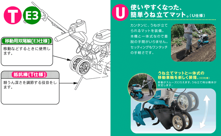 スターフィールズ ヤフー店 - ニューミディスマイルTMS300を
