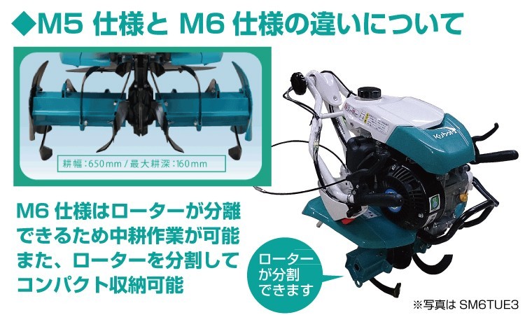 スターフィールズ ヤフー店 - ニューミディスマイルTMS300をもっと知る